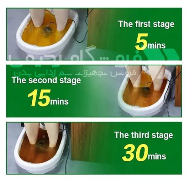 نتایج حاصل از سم زدایی بدن از کف پا دستگاه